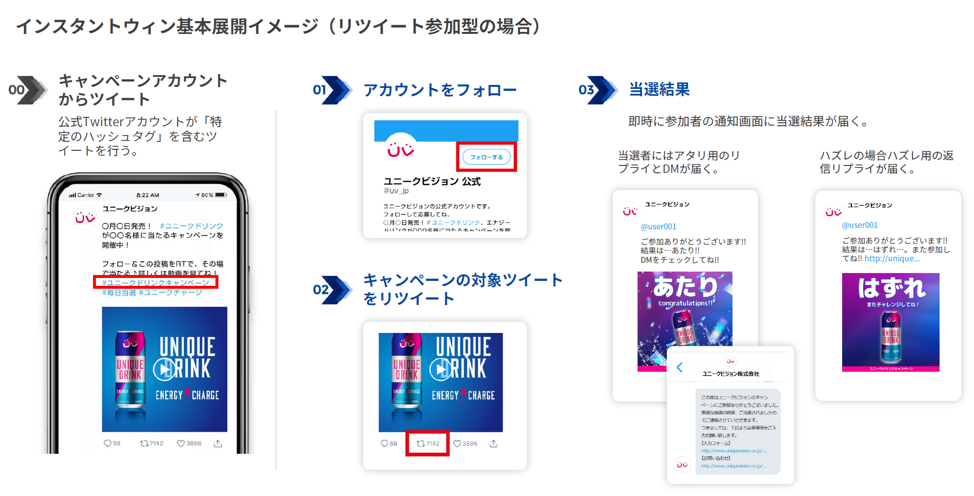 X（Twitter）インスタントウィンとは？キャンペーンの仕組みやメリット、事例や勘所を知る | Belugaポータル