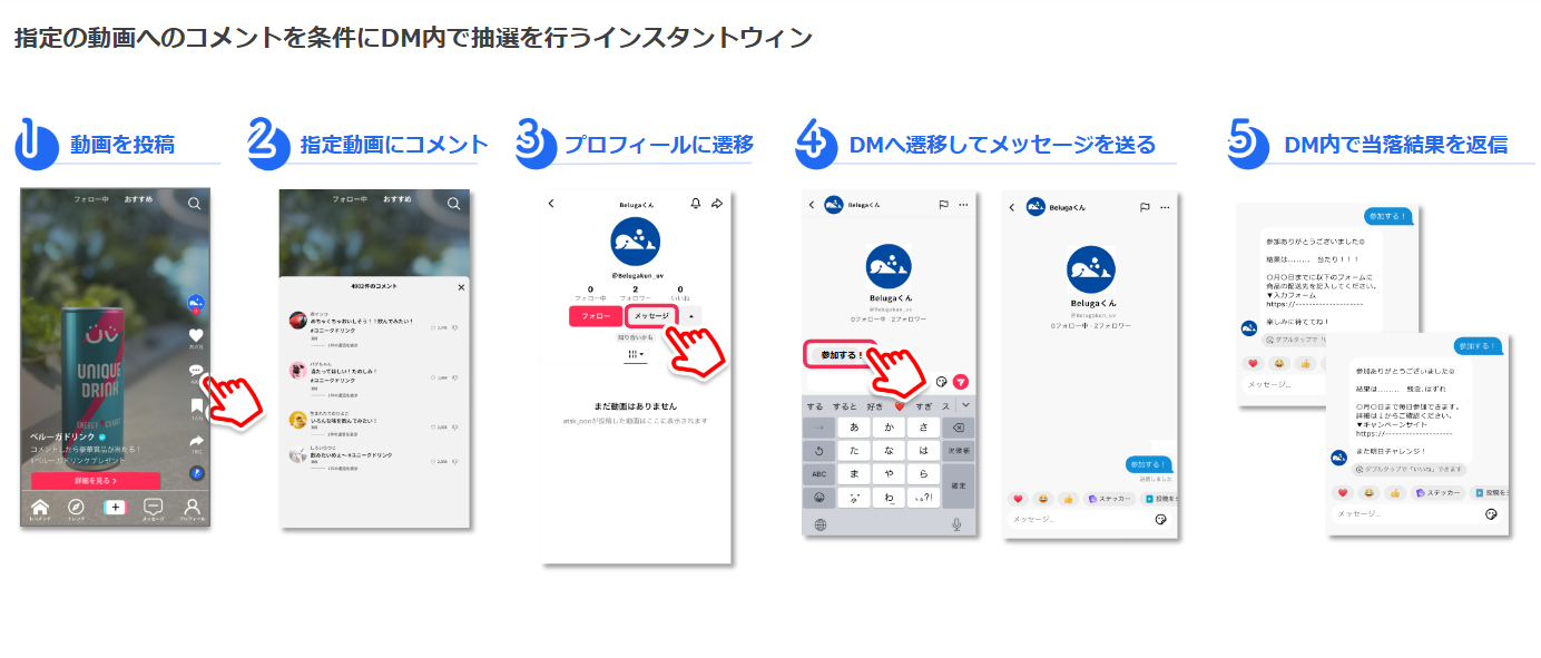BC4TikTokの使い分け