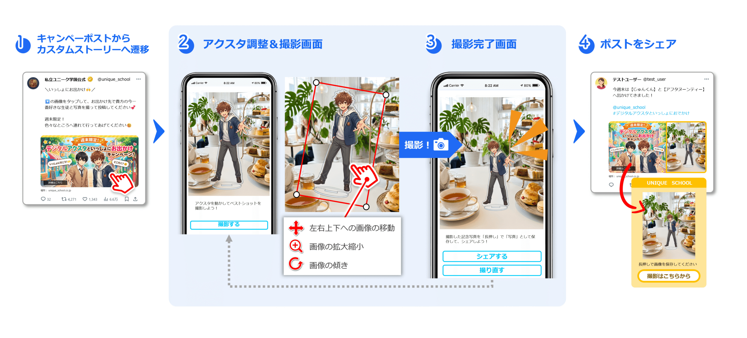 新機能_デジタルアクスタ機能_フロー図