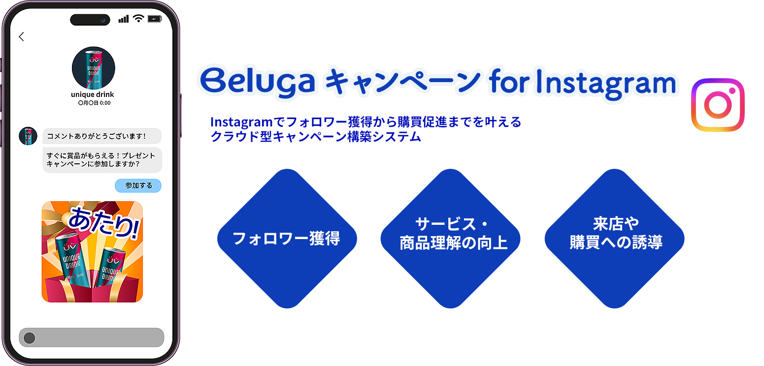 Belugaキャンペーン｜Instagramキャンペーン構築システム