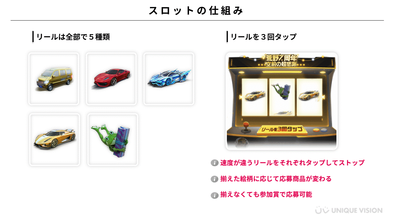 荒野(引退)@まとめ買い歓迎様 リクエスト 2点 まとめ商品 ユニバーサル 