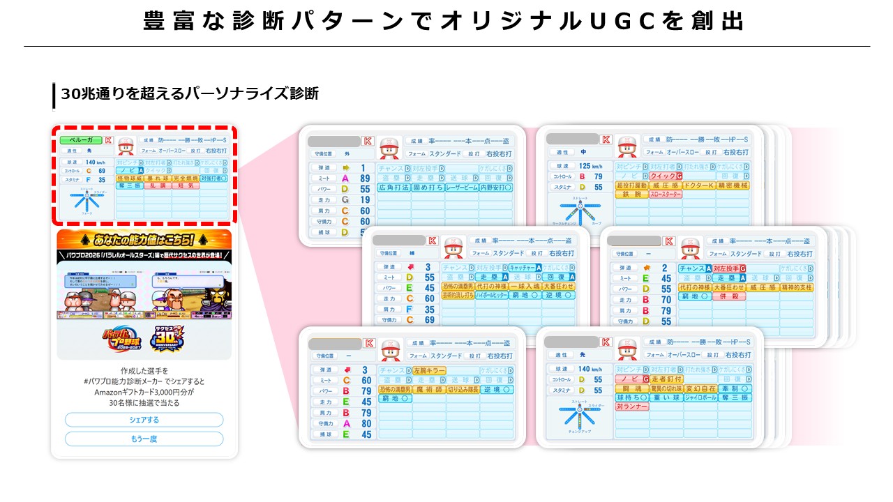 パワプロ能力診断メーカー_結果パターン