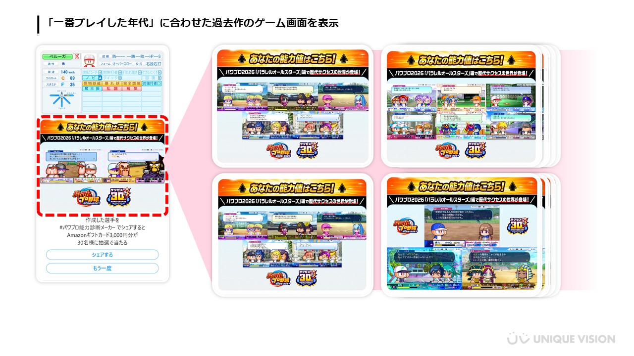 パワプロ能力診断_年代別画像