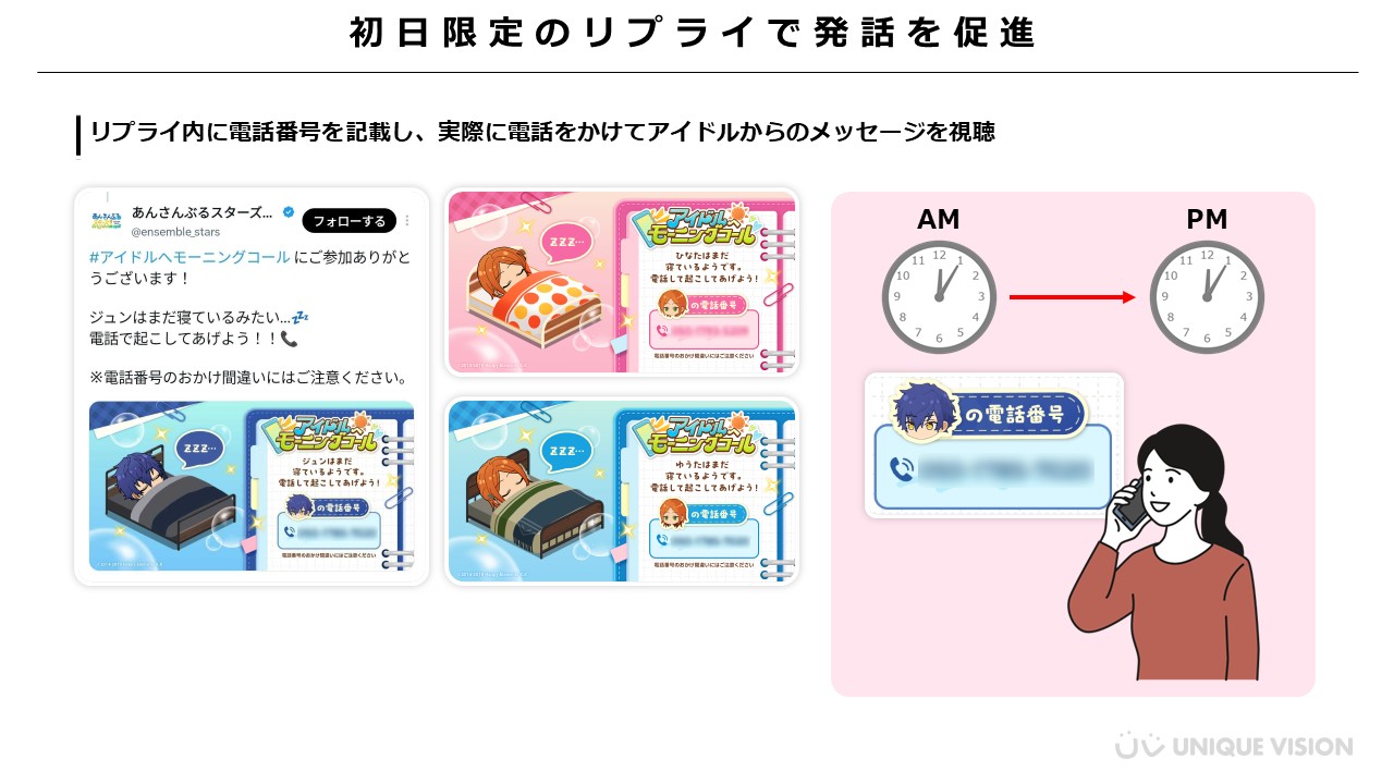 あんさんぶるスターズ_アイドルにモーニングコール_施策フロー2