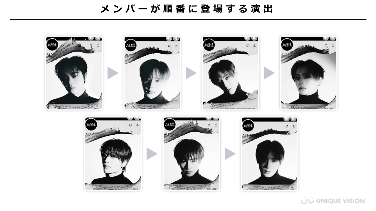 ALPHA DRIVE ONE_FlashTimeLineキャンペーンメンバー