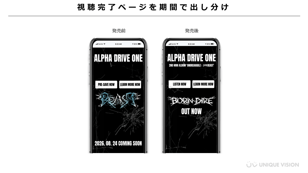 ALPHA DRIVE ONE_FlashTimeLineキャンペーン結果ページ